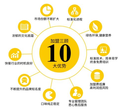 深耕餐飲管理領(lǐng)域，成都司馬餐飲管理為行業(yè)發(fā)展注入新動(dòng)能